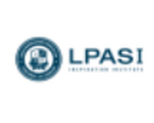 LPAS Institute